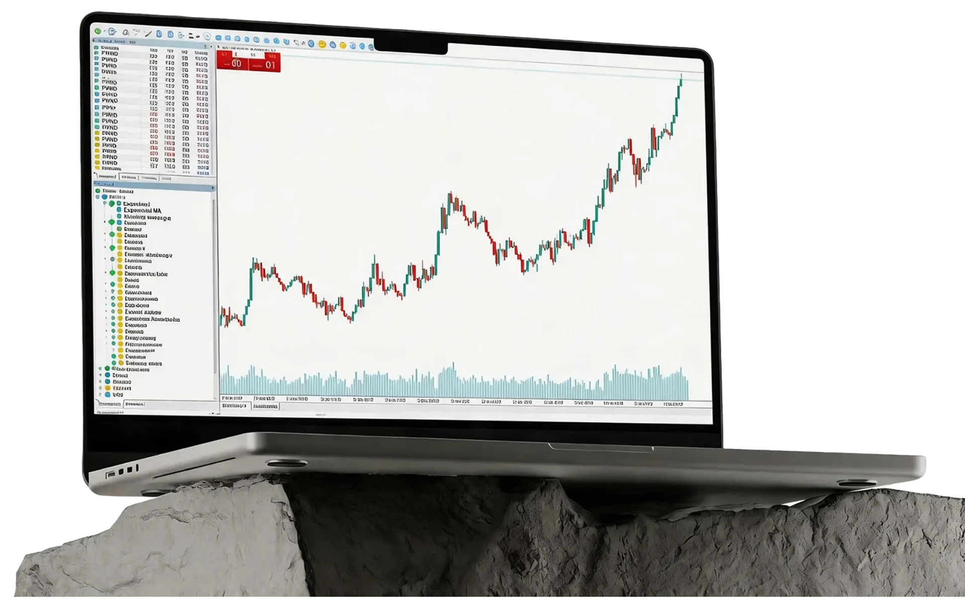 MetaTrader 5 on desktop and mobile